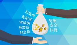成都28私借空放短借-成都28小额信用贷款-成都28线下借钱